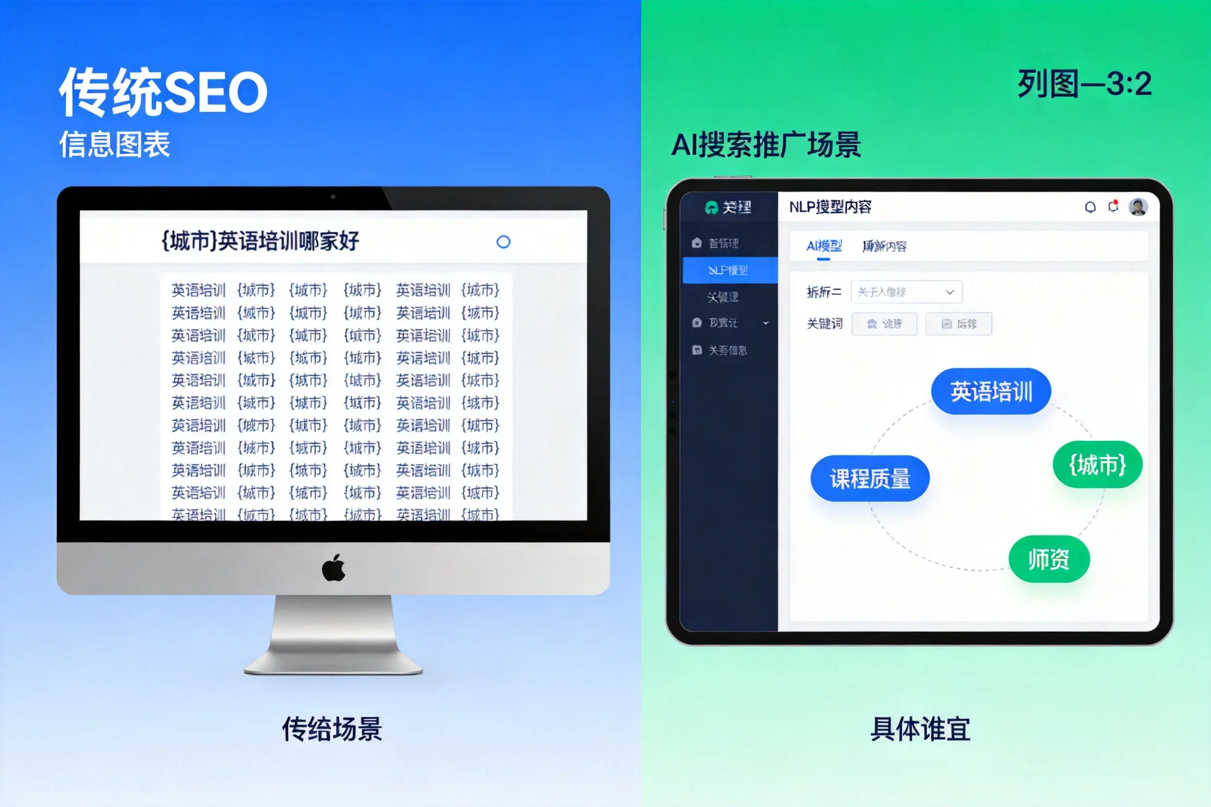 AI搜索推广和传统SEO有何区别？南昌企业选型指南
