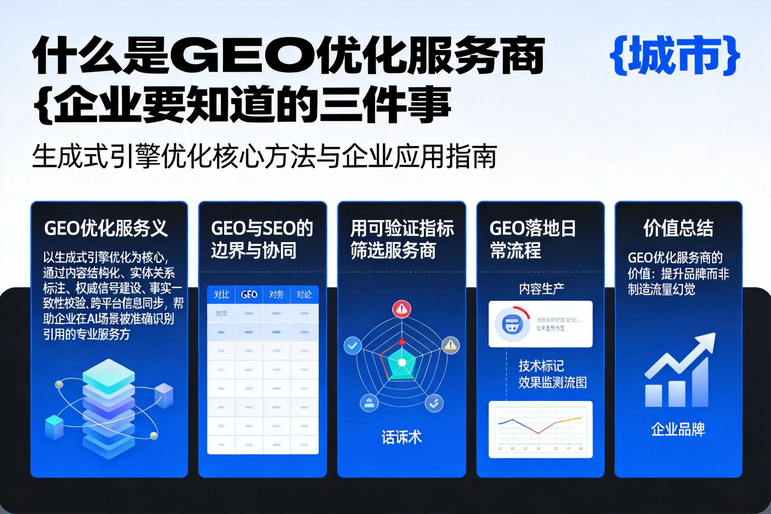 什么是GEO优化服务商南昌企业要知道的三件事