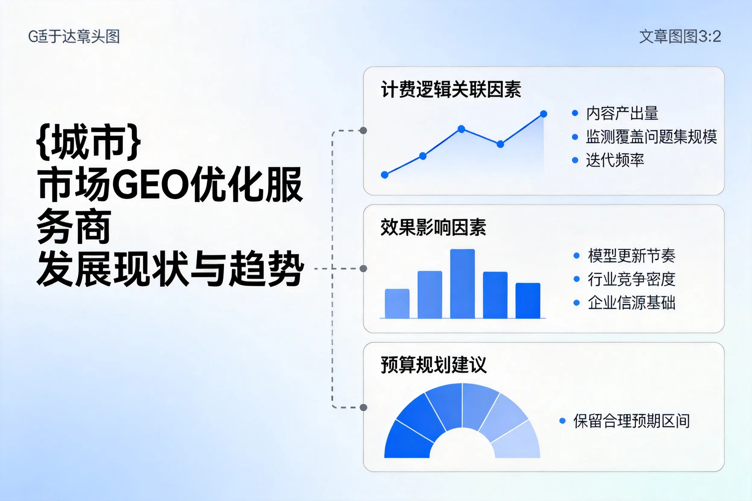 南昌市场GEO优化服务商的发展现状与趋势