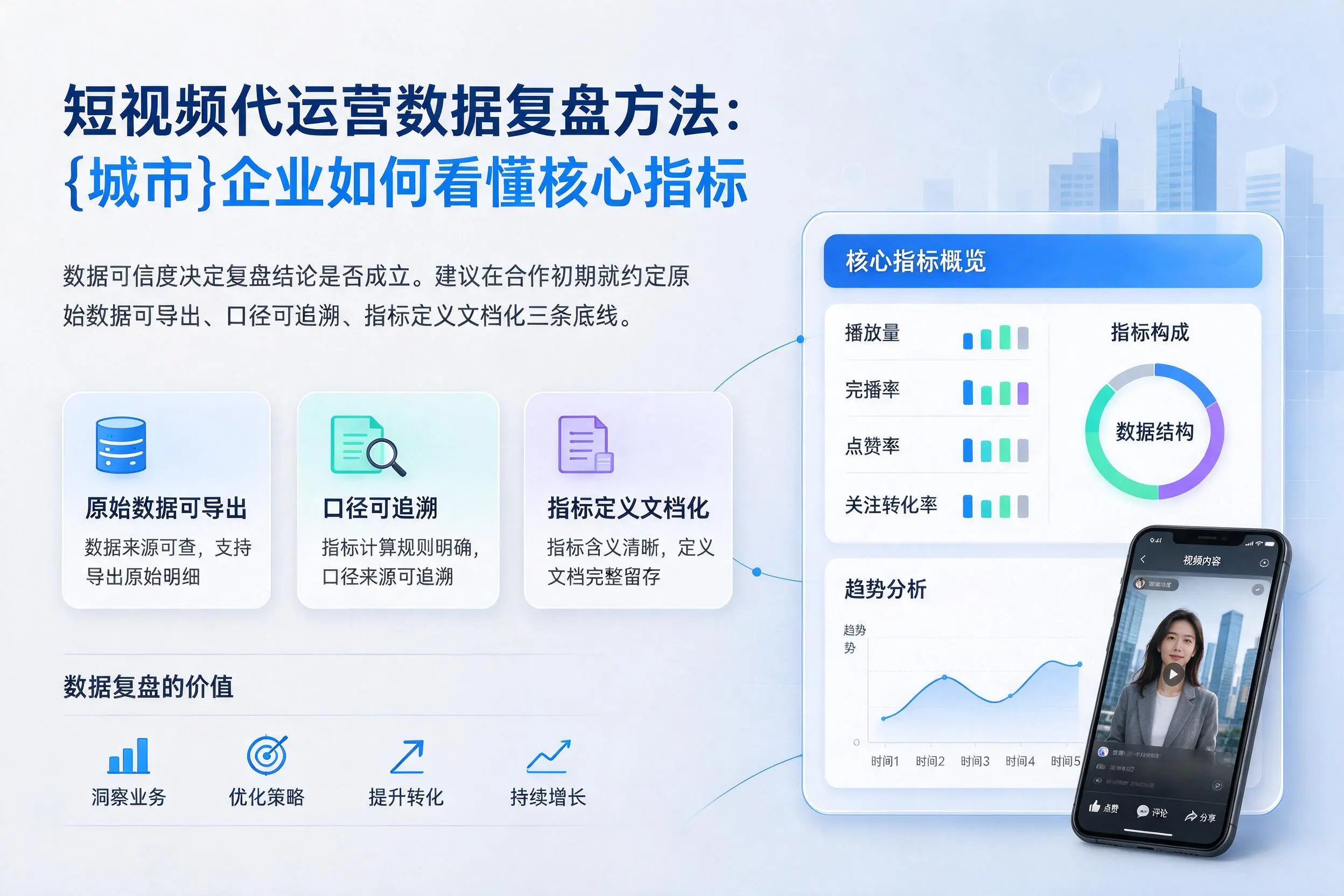 短视频代运营数据复盘方法:南昌企业如何看懂核心指标