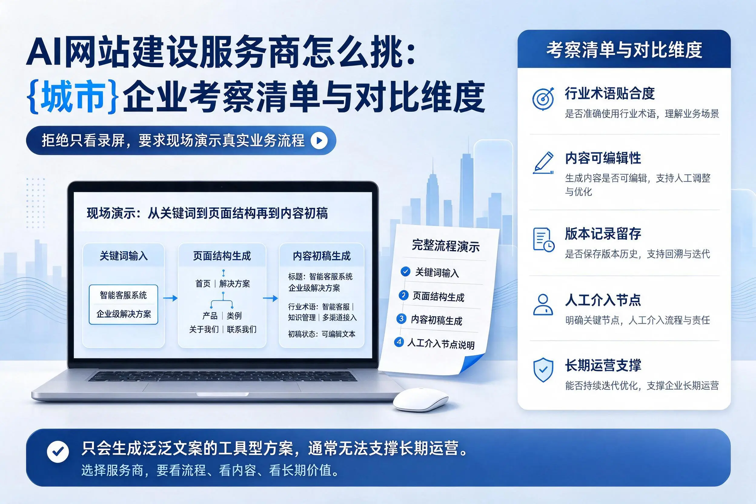 AI网站建设服务商怎么挑:南昌企业考察清单与对比维度