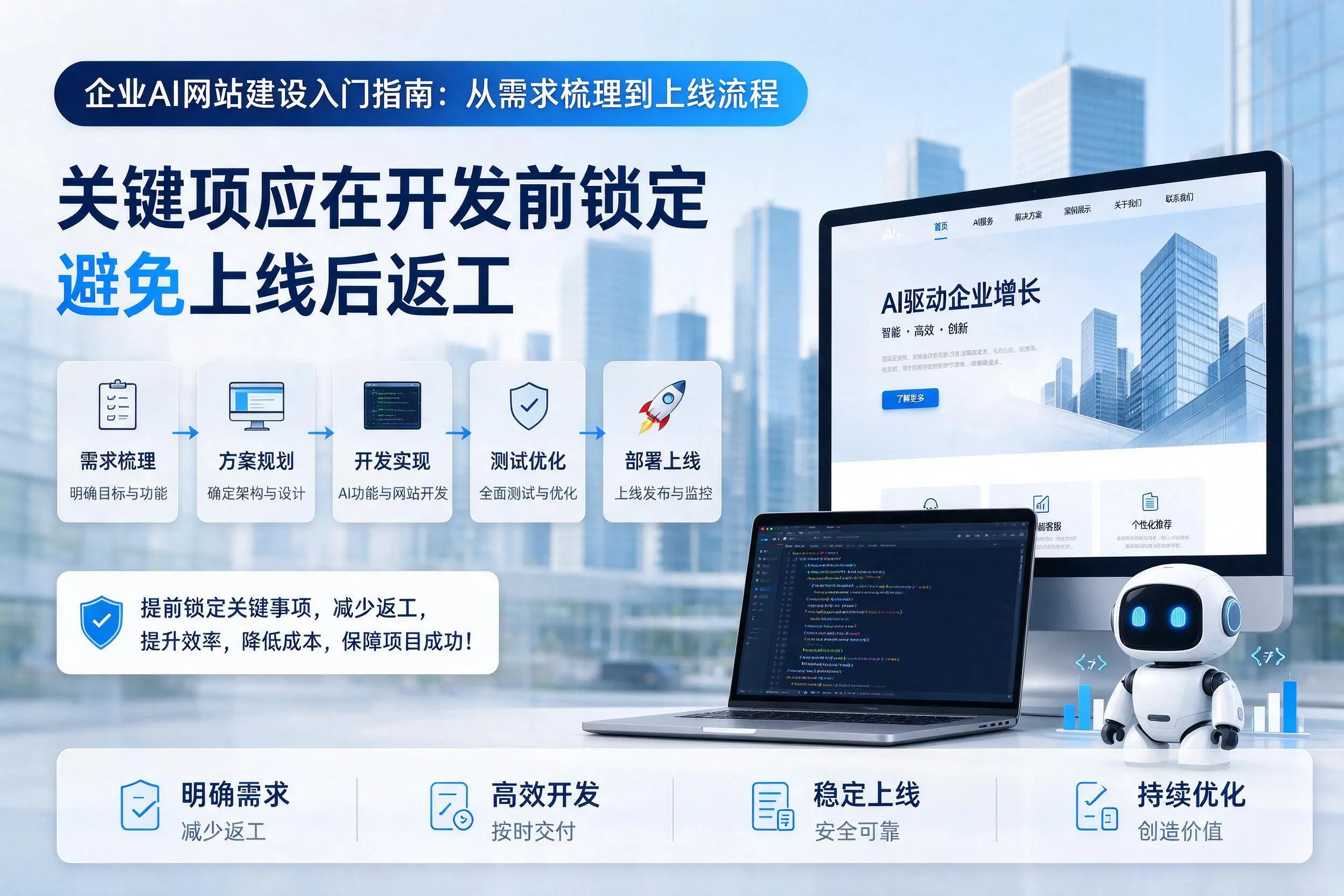 南昌企业AI网站建设入门指南:从需求梳理到上线流程