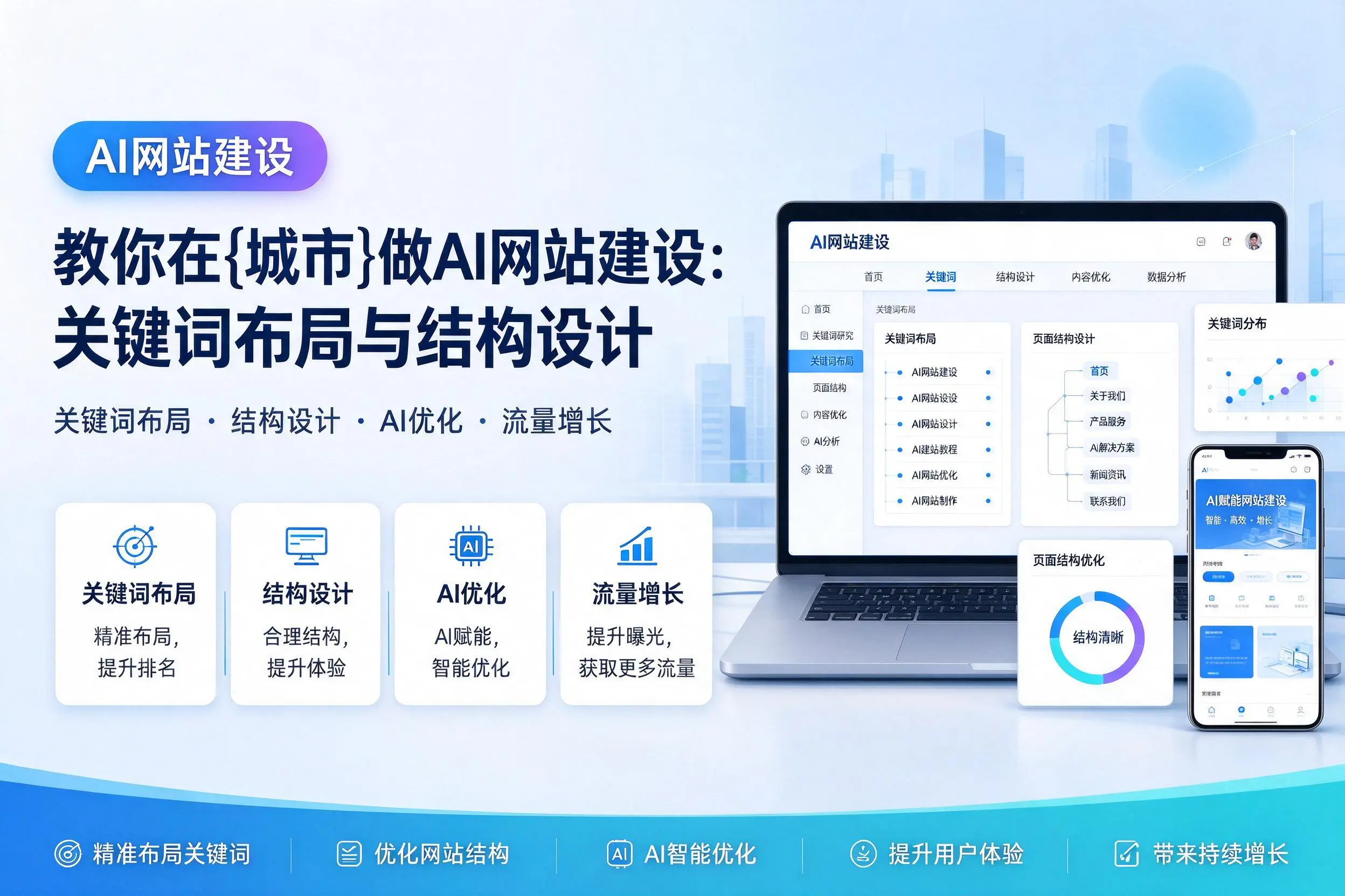 教你在南昌做AI网站建设：关键词布局与结构设计
