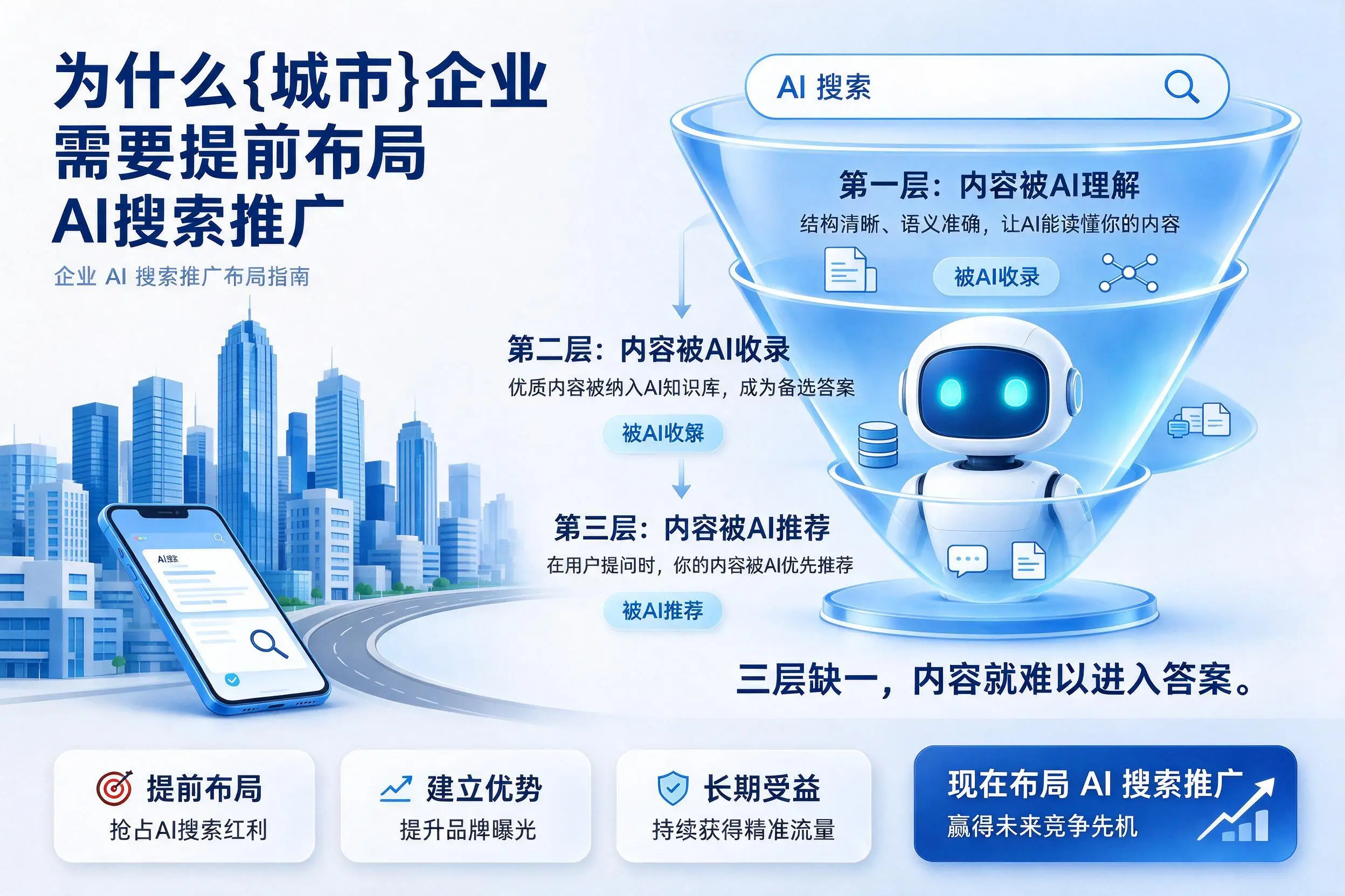 为什么南昌企业需要提前布局AI搜索推广